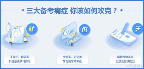 深度評測 北京優路教育心理咨詢師精品課程到底怎么樣？效果真那么好？